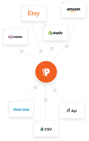 integrations_mob